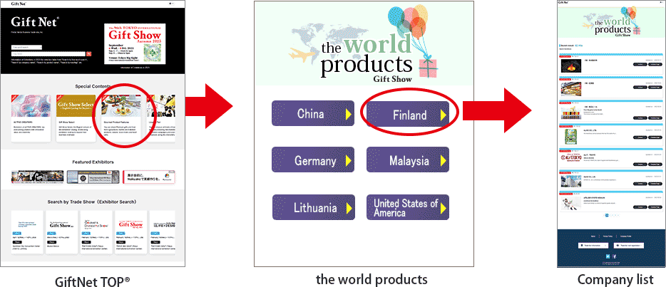 GiftNet® image